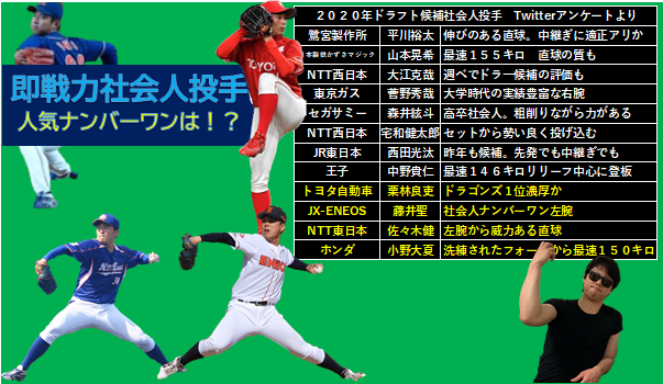社会人投手サムネ1.png