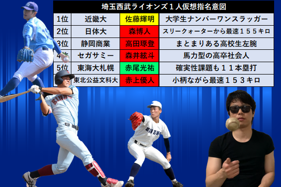 西武サムネイル.png