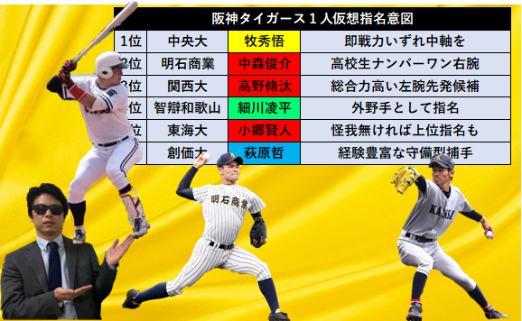 阪神サムネ.png